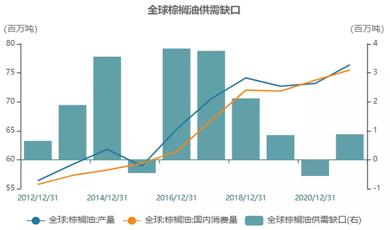 大商所优化期权结算价算法 提升价格代表性