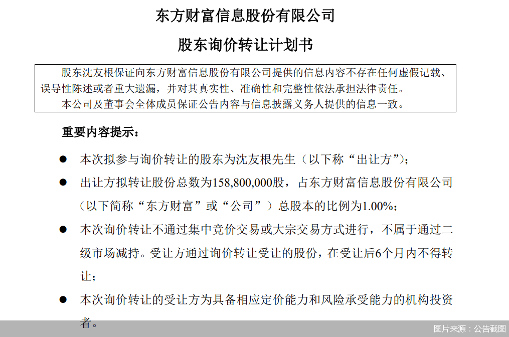 东方财富：股东沈友根拟询价转让1%公司股份