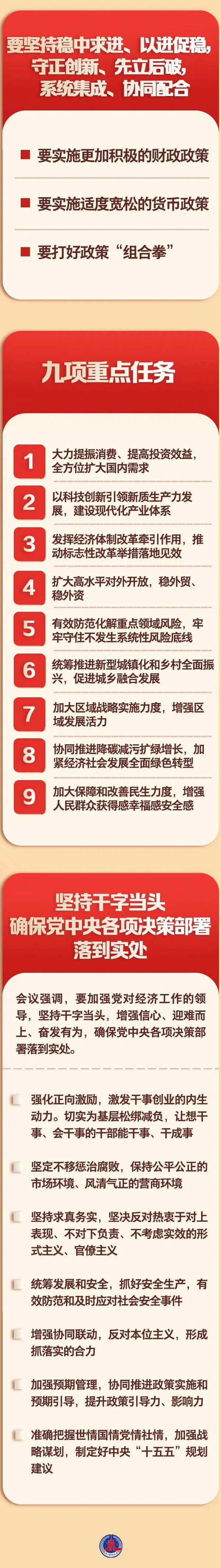 2025年中答卷·政策前瞻篇｜下半年积极财政政策“组合拳”有强度更精准