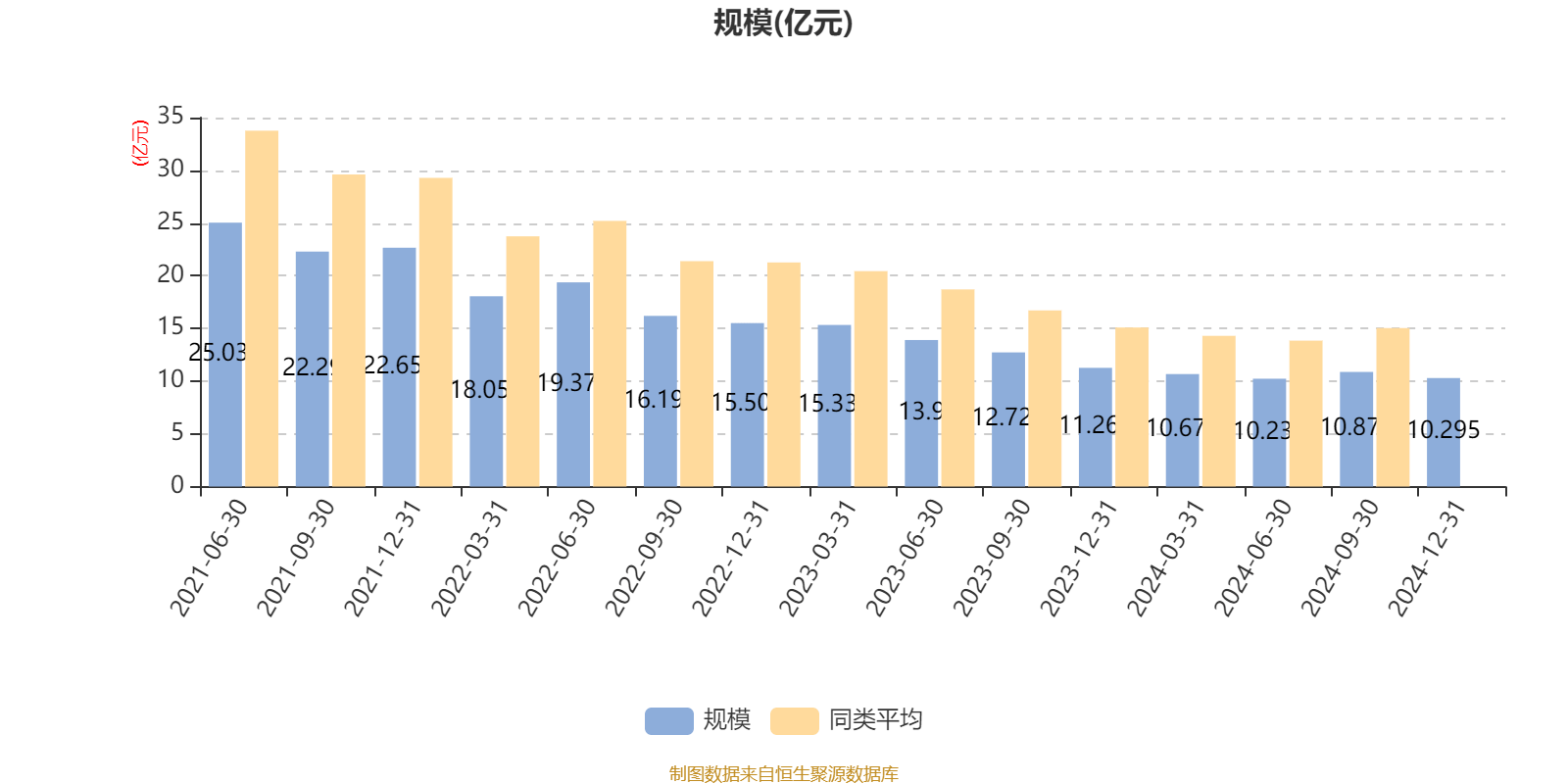 沃华医药：上半年净利同比增长303.16%