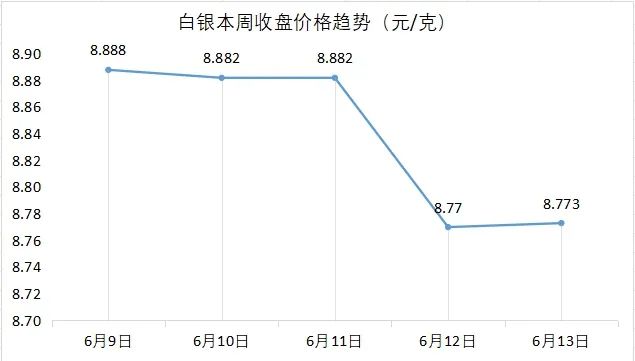 道氏技术：拟投资设立智算中心 加码“AI+材料”研发赋能