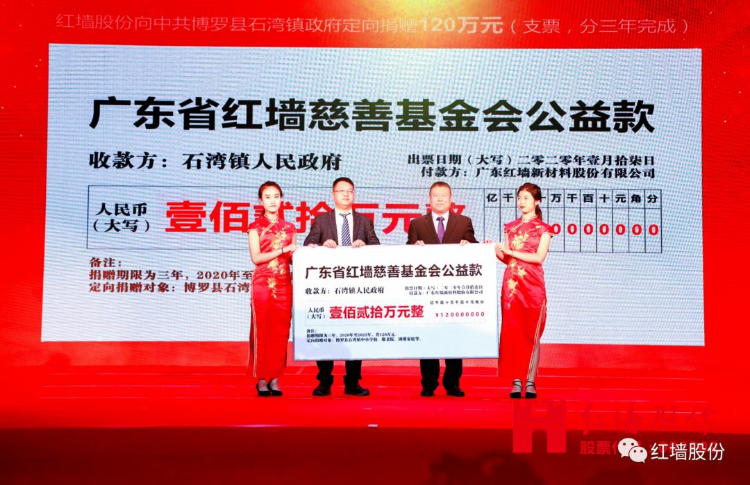 红墙股份：实控人刘连军拟1.5亿元投建高端非营利性养老中心