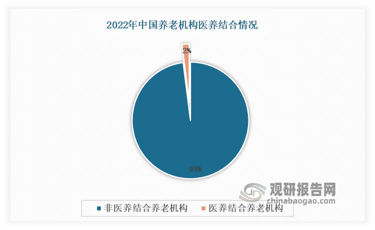 两部门发文推进养老服务设施布局规划编制