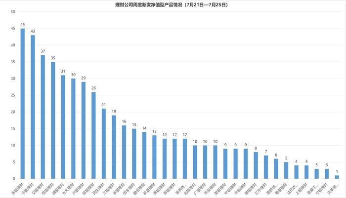 债市“冲击波”：谁在偷笑？谁在颤抖？基金公司打出应对“组合拳”