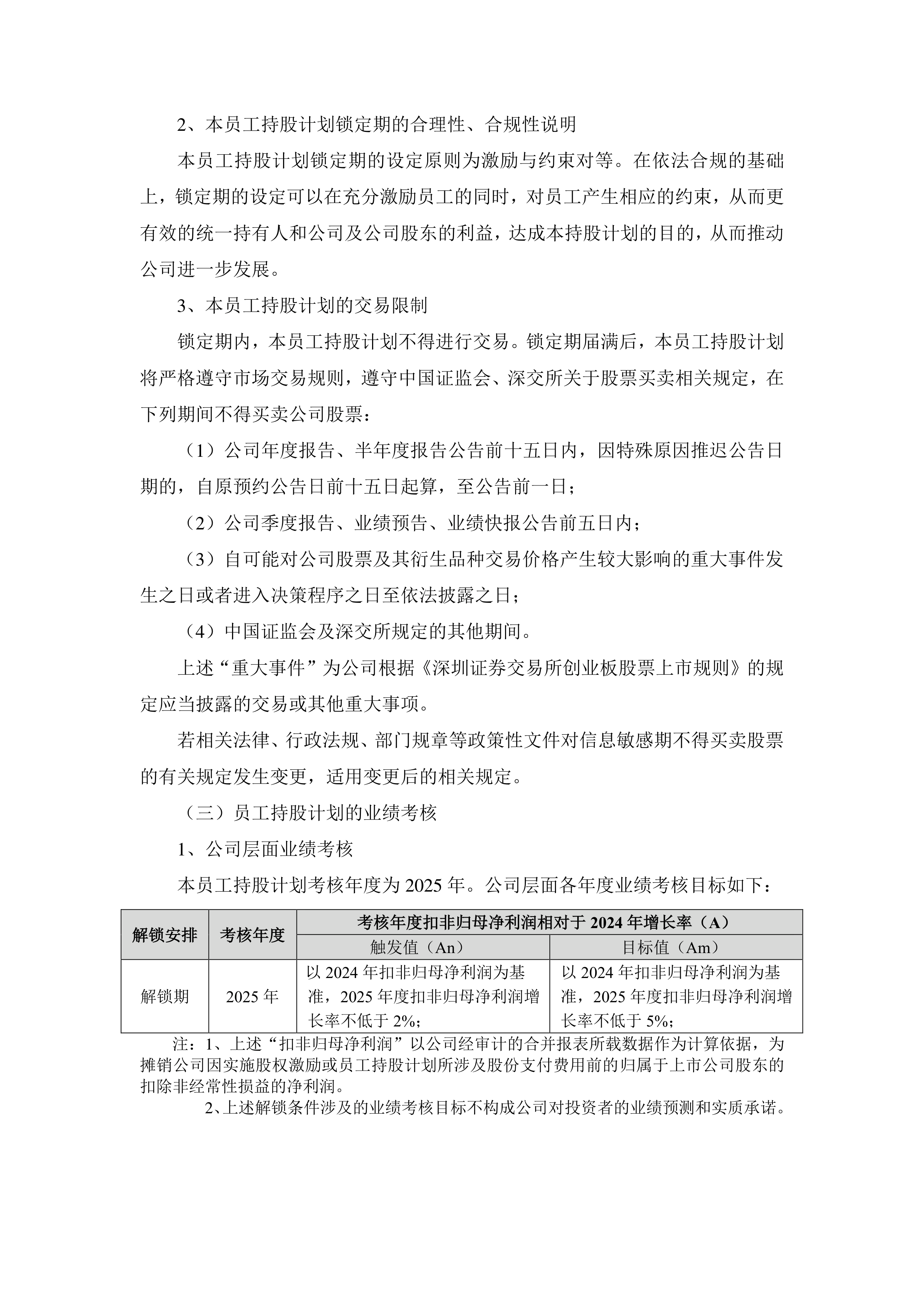 同兴科技2025年员工持股计划获股东会高票通过