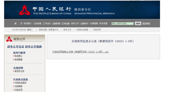 违反反洗钱管理规定 申万宏源西部证券被罚64万元