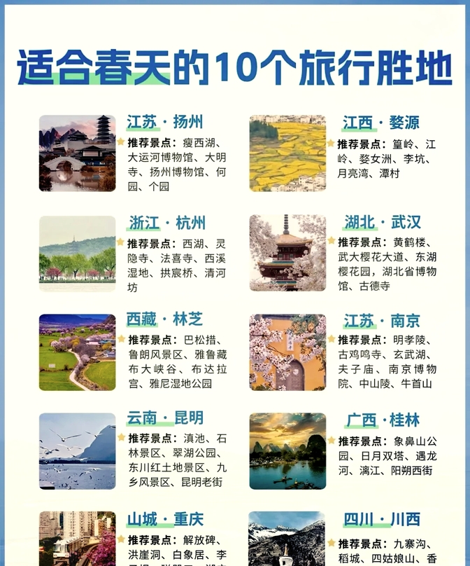 8月新规，一起来看