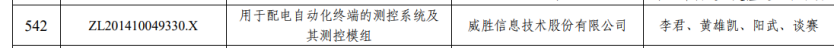 威胜信息：上半年业绩同比增长 收获多项科创成果
