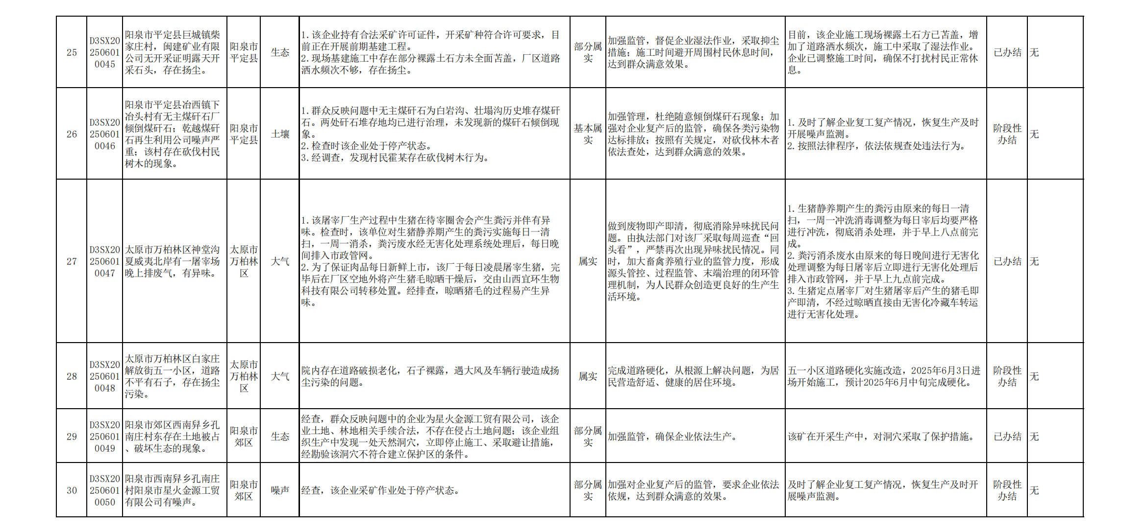 健全落实生态环境保护责任制——生态环境部有关部门负责人解读《地方党政领导干部生态环境保护责任制规定（试行）》