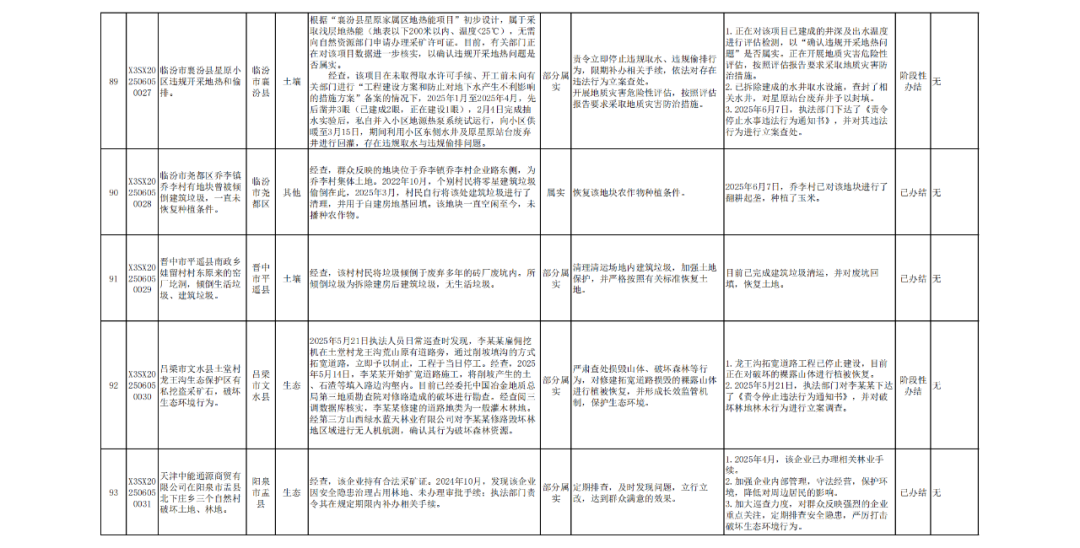 健全落实生态环境保护责任制——生态环境部有关部门负责人解读《地方党政领导干部生态环境保护责任制规定（试行）》