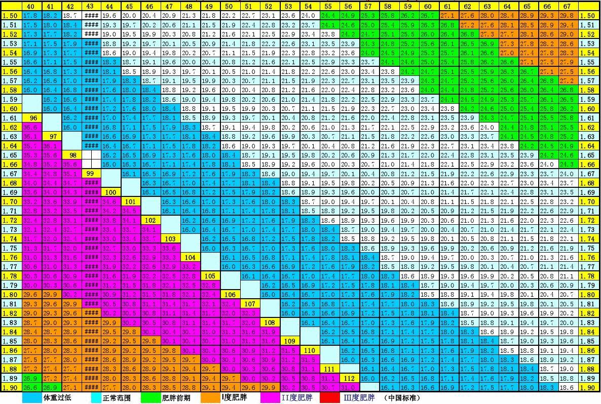 品牌工程指数上周收报1712.78点