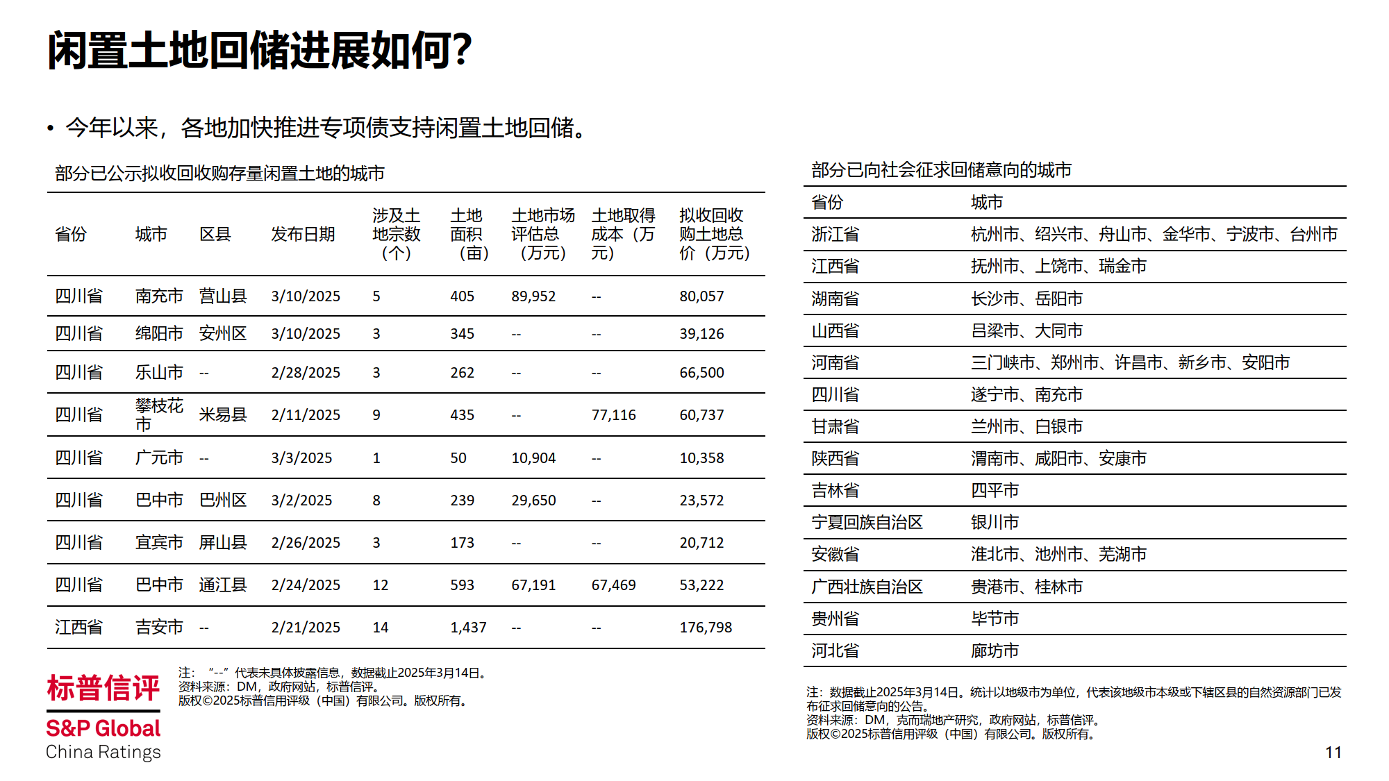 标普报告体现对中国经济向好前景信心 外资机构以真金白银为中国资产“投票”