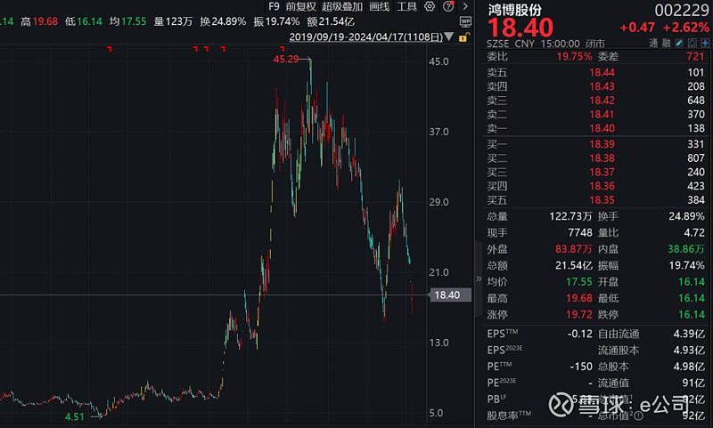 道氏技术携手两企业拓展原子级科学计算算力业务