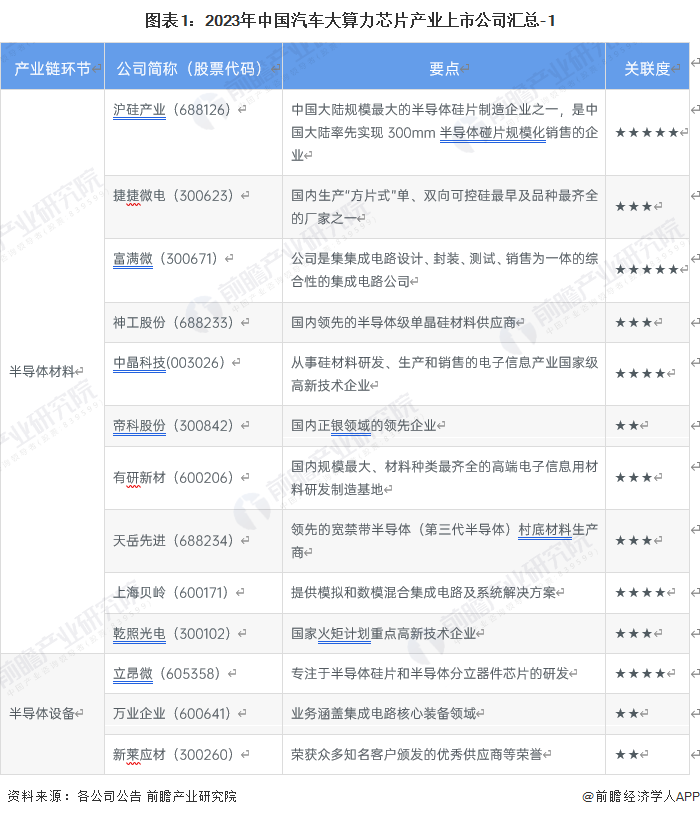 道氏技术携手两企业拓展原子级科学计算算力业务