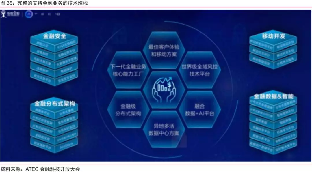 分层服务适配多元需求 金融科技驱动宁波财富管理升级