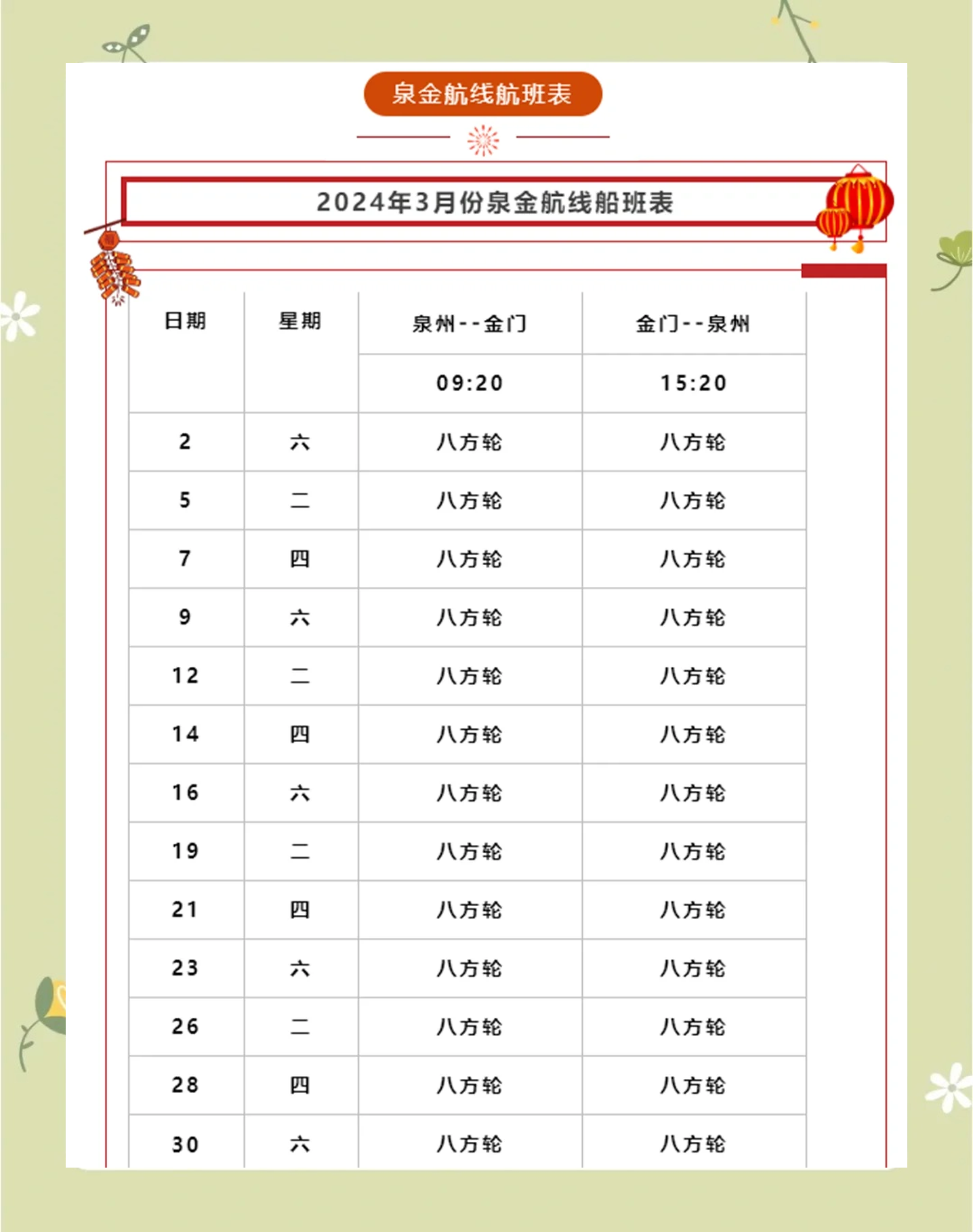 今年厦金“小三通”客运航线旅客量突破100万人次