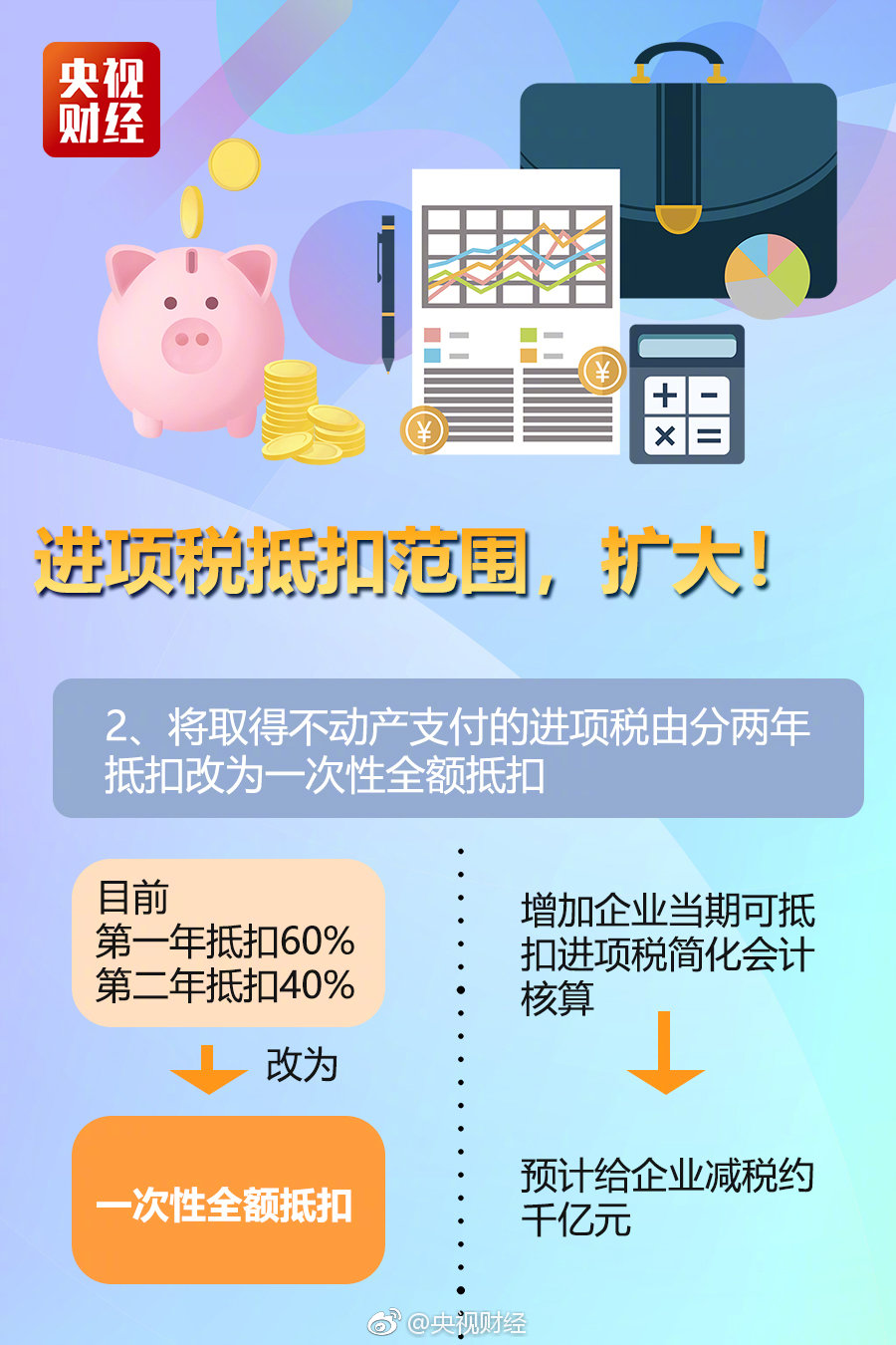 增值税法实施条例向社会公开征求意见，有哪些看点？