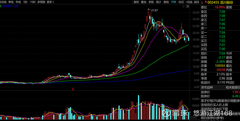 东京股市显著上涨
