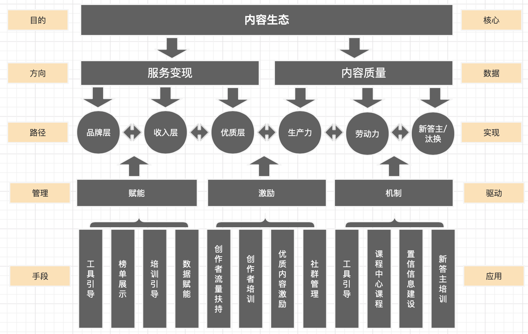常态化退市机制显效 资本市场良性生态正在形成