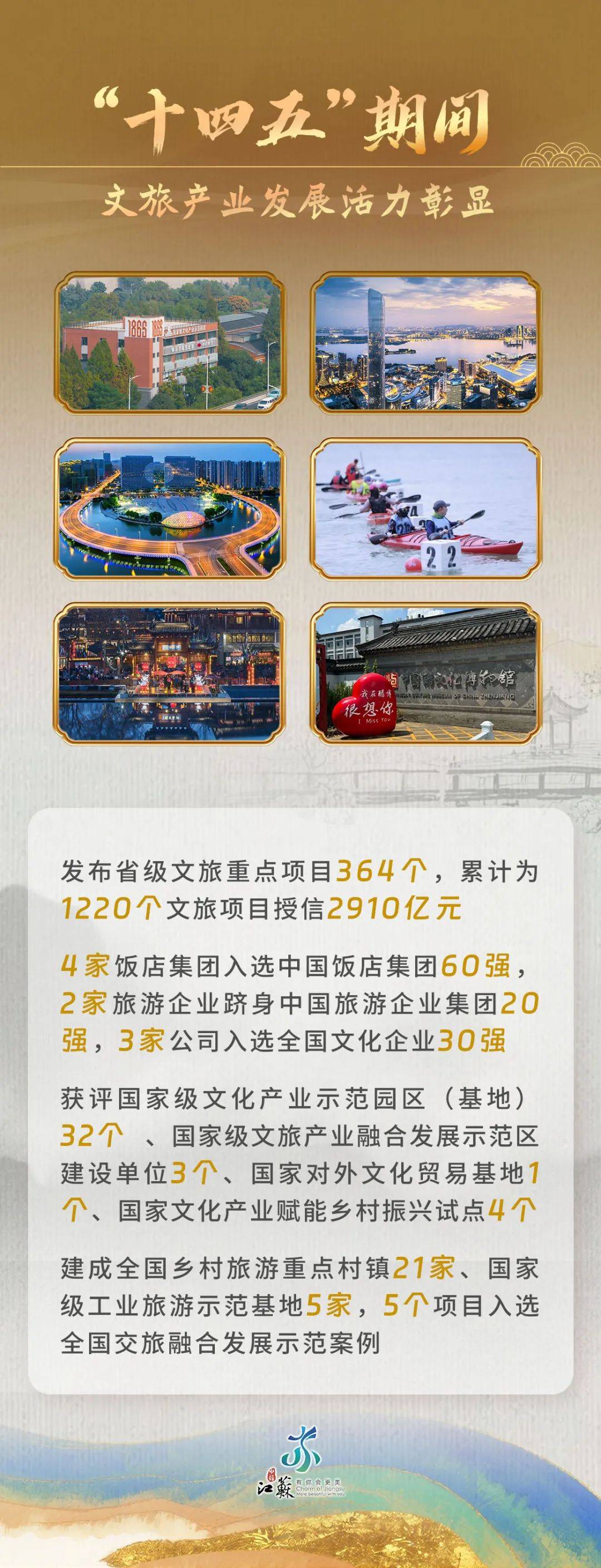 高质量完成“十四五”规划丨“十四五”以来我国数字公共服务更加可感可及