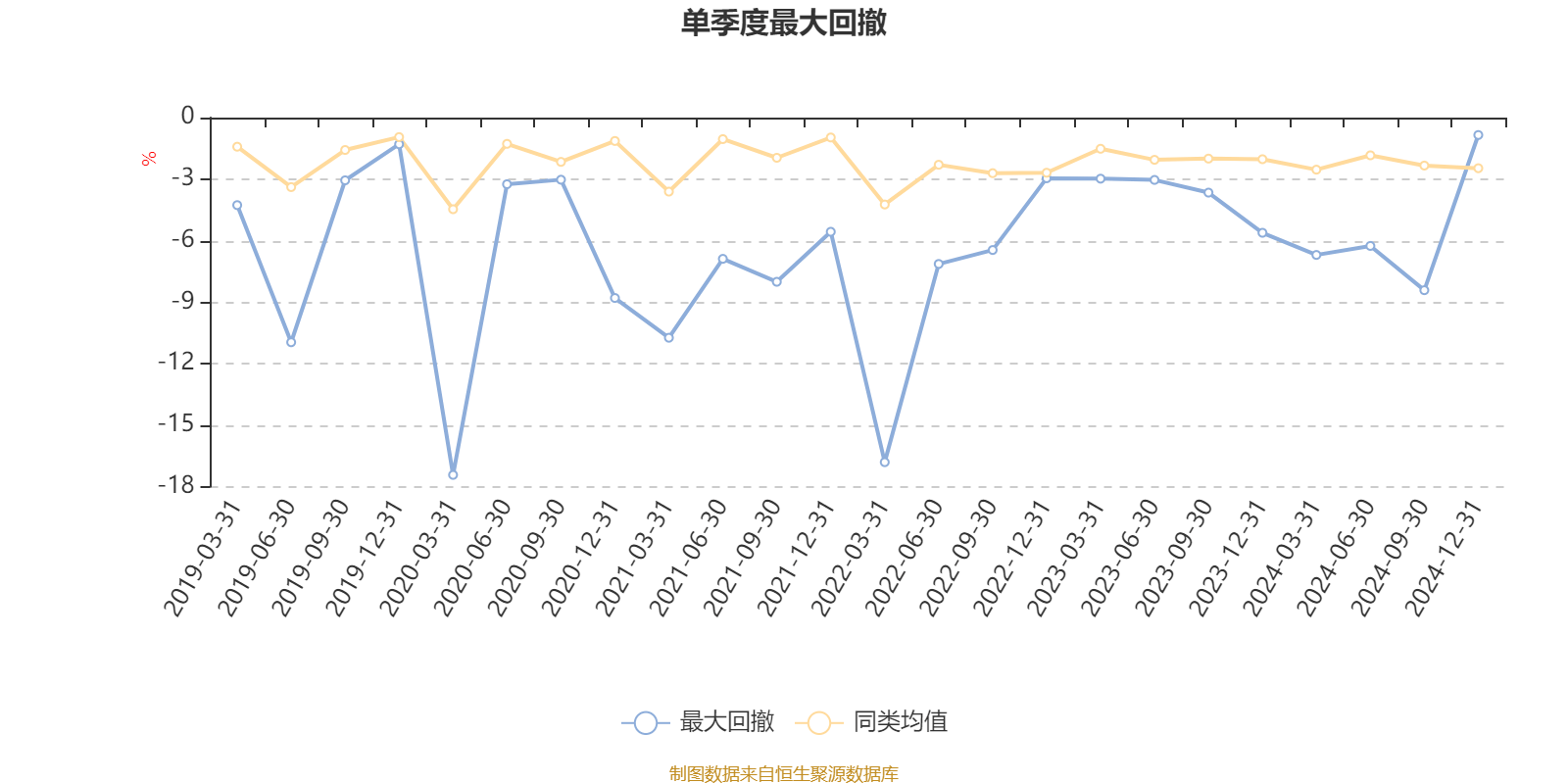 川投能源：上半年实现营收净利双增长