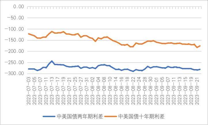 日本二季度实际GDP环比微增0.3%