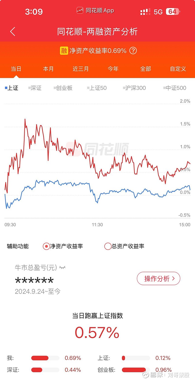 A股成交额连续3个交易日超2.1万亿元