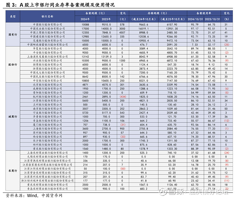 乘股市回暖东风 “银行+证券”服务场景加强协同