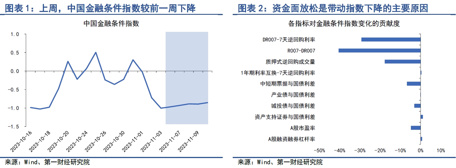 乘股市回暖东风 “银行+证券”服务场景加强协同