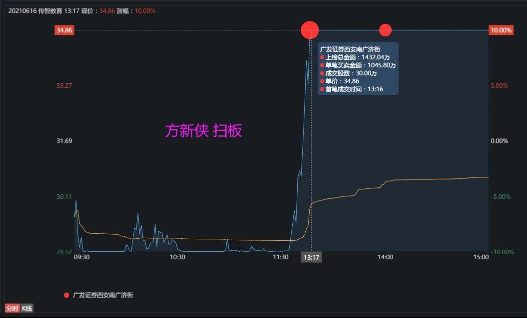 科蓝软件推出鸿蒙智能数币机器人“小蓝”