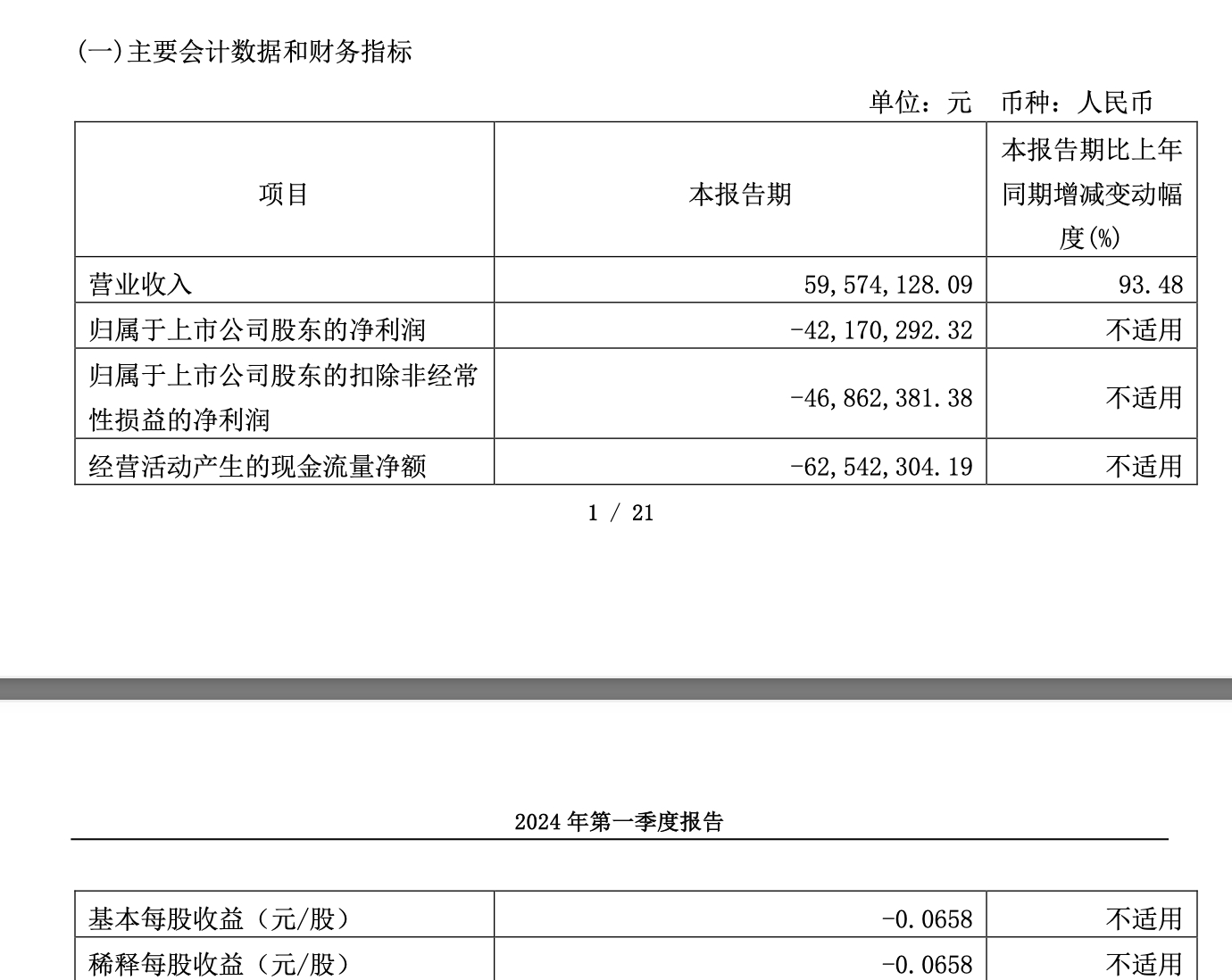 和元生物：上半年营业收入同比增长6% 多措并举筑牢发展根基