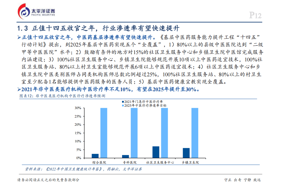 昆药集团：锚定银发健康赛道 二季度运营状况有所改善