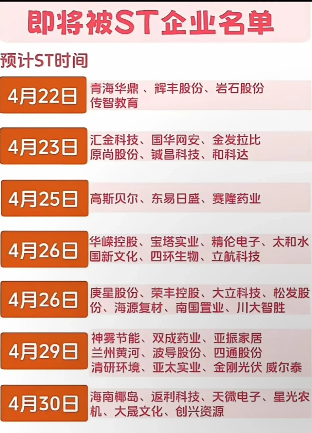 乘股市回暖东风 含权类理财产品销售升温