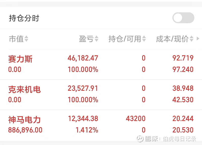 二季度末保险公司资金运用余额超36万亿元