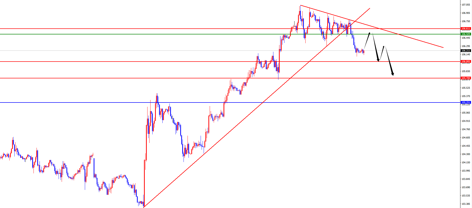 美元指数18日上涨