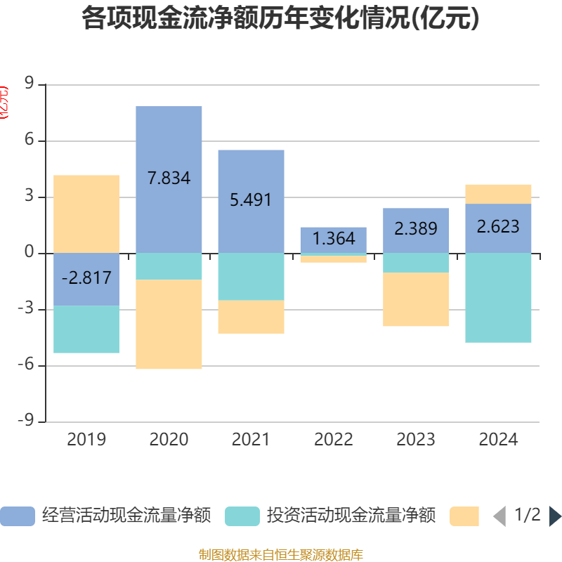 路维光电：上半年净利润1.06亿元 同比增长29.13%