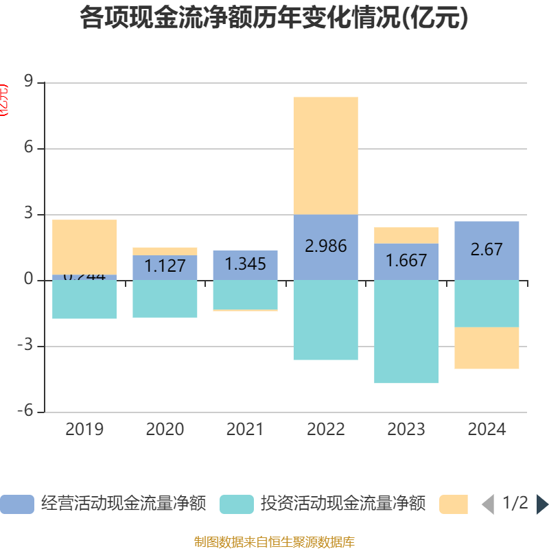 路维光电：上半年净利润1.06亿元 同比增长29.13%