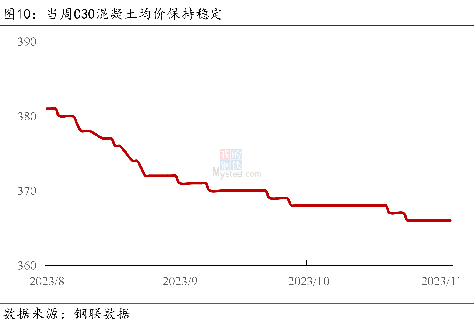 期货市场助力强国建设，下一步五大重点工作来了