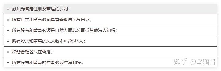 众安在线上半年实现归母净利润6.68亿元 旗下ZA Bank即将推出港股交易服务