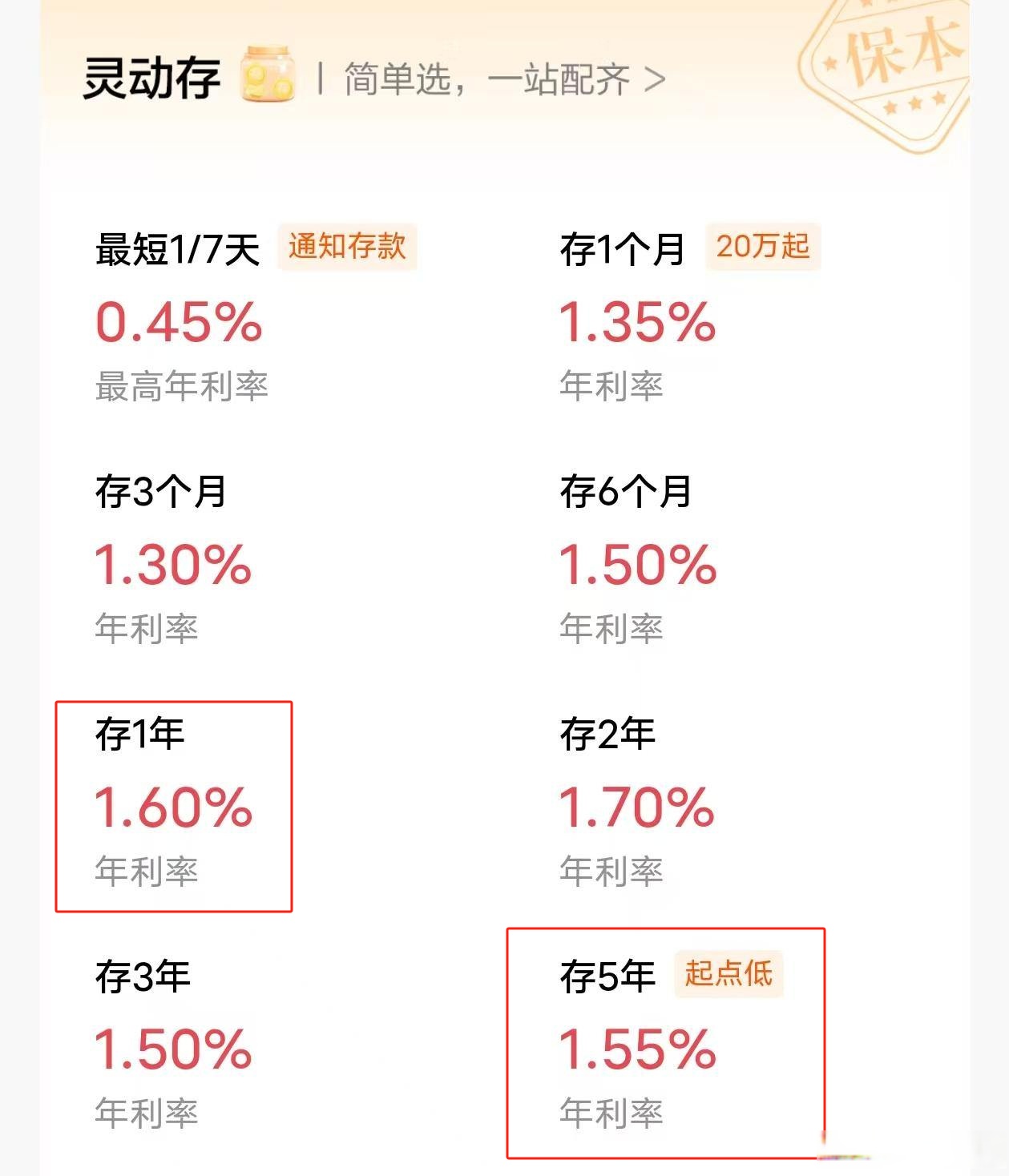 净息差下行压力犹存 多家中小银行下调存款利率