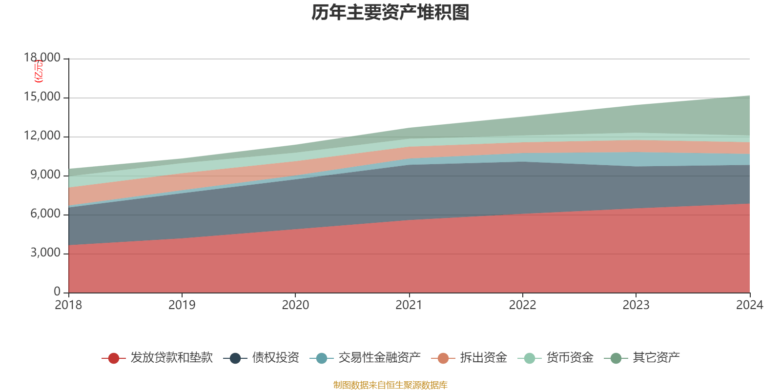 哔哩哔哩：二季度总营收同比增长20% 调整后净利润5.6亿元