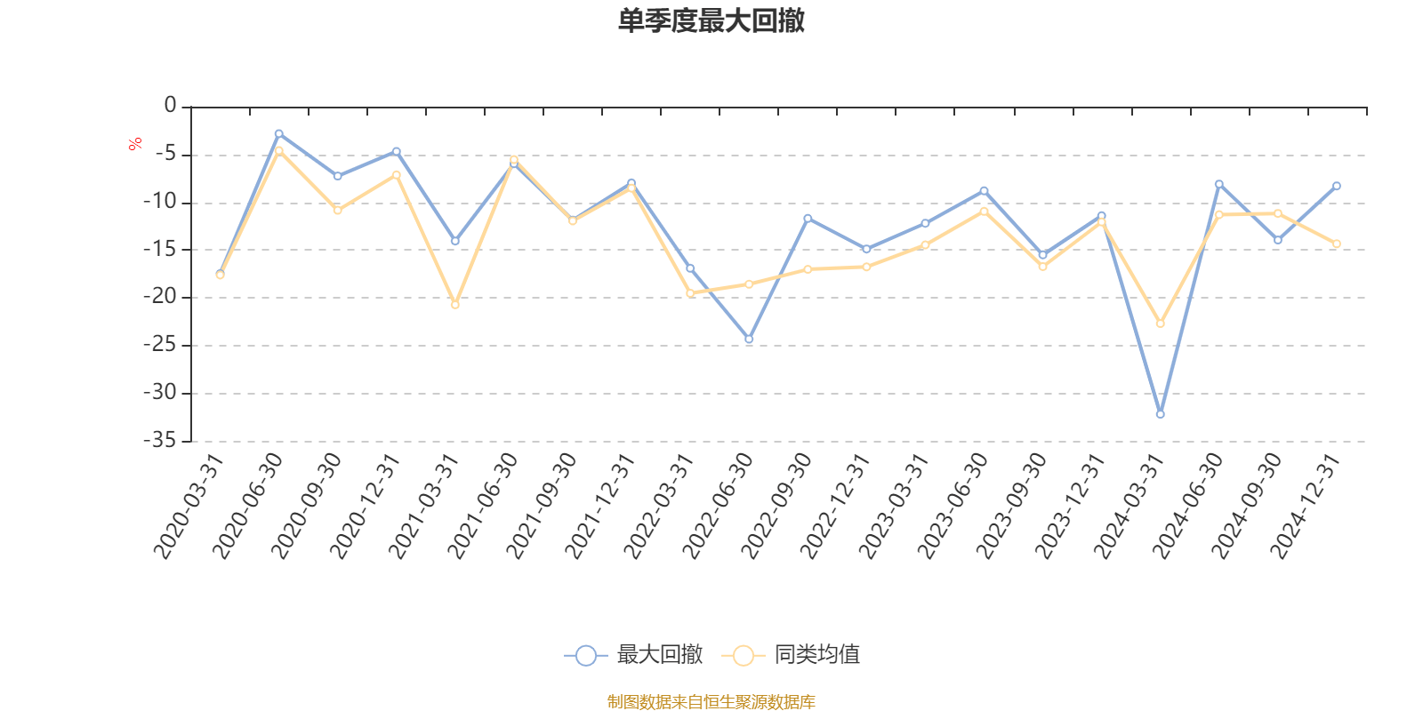 第四范式：上半年营收同比增长40.7%