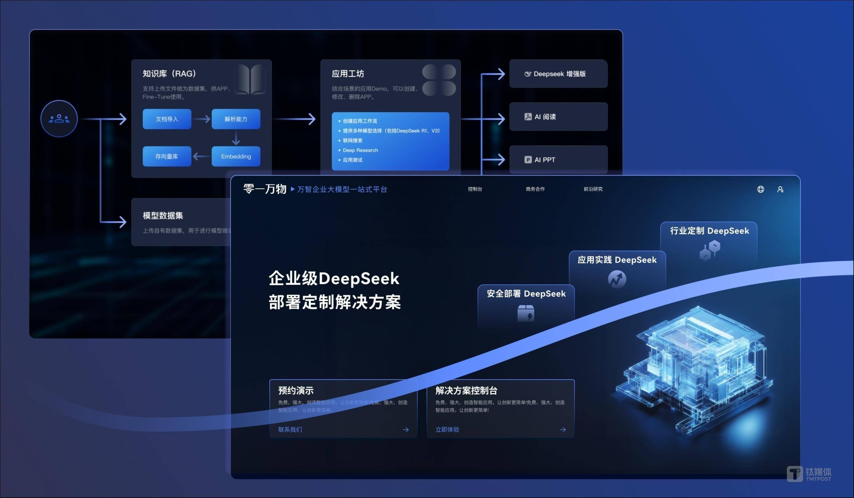 合合信息李明：AI已从“效率工具”升级为企业的“系统性生产力引擎”