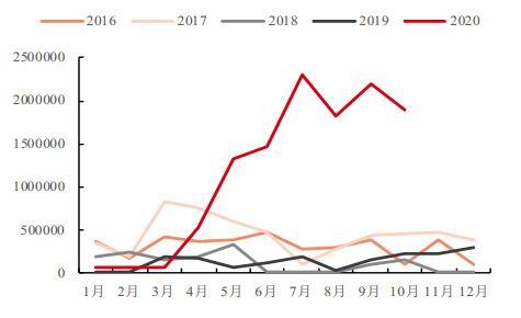 从“成本中心”到“战略引擎”：产业风险管理迎智能化变革 华泰期货天玑模型落地生根