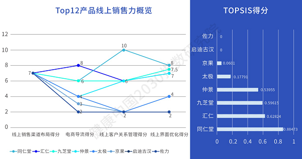 浙商证券：上半年实现归母净利润11.49亿元 同比增长46.49%