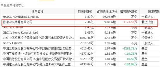 力生制药：聚焦双轮驱动战略 上半年净利润同比增长235.04%