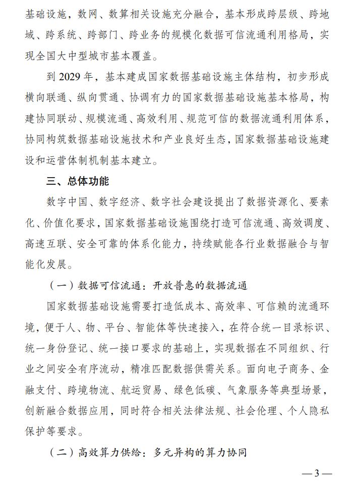 中国算力平台全面贯通