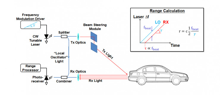 香江集团携“8恒⁺森环系统”与“全智链生态科技系统”亮相第十一届国际发明展览会