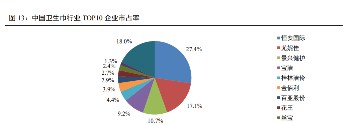 泰禾股份：上半年营收同比增长23.15% 精耕核心技术驱动业绩大增