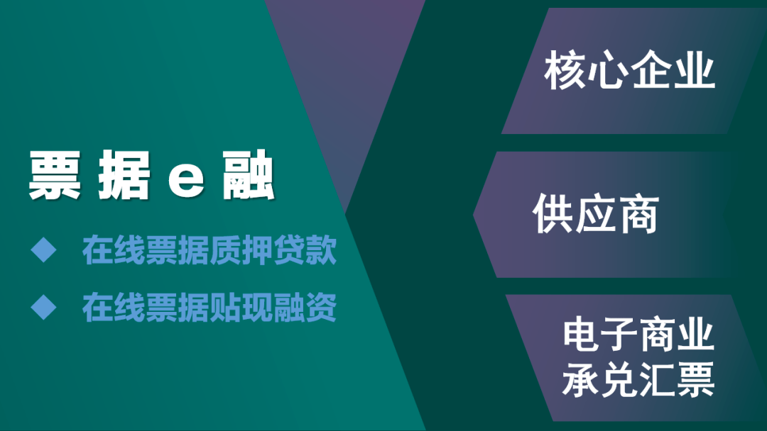 三部门：拓宽涉林企业直接融资渠道